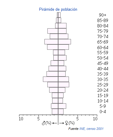 Zuheros piramide.png