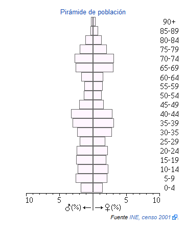 Carcabuey piramide.png